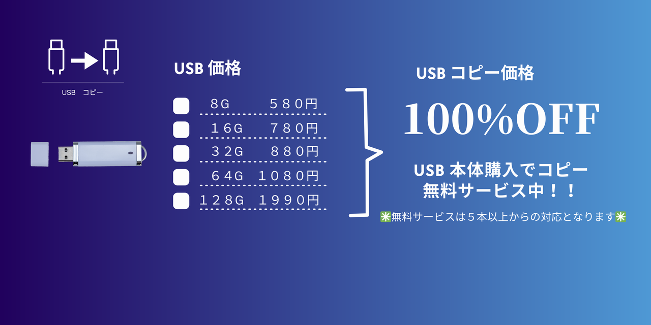 USBコピーの宣伝写真